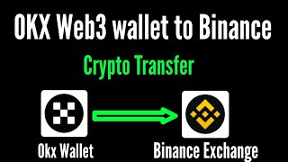 How to transfer money from okx web3 wallet to Binance  okx wallet to Binance transfer [upl. by Anniram]