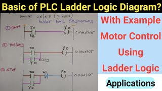 Basic of PLC Ladder Diagram In Hindi  PLC Programming  NO amp NC PLC  Electrical Ada [upl. by Mccallum885]