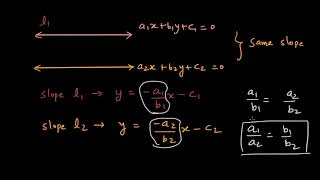 Conditions for solvability  Linear Simultaneous Eqns  Odiya Math Algebra Class 10  Khan Academy [upl. by Nilorac]