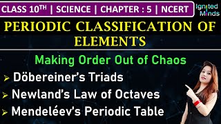 Class 10th Science  Dobereiner’s Triads  Newland’s Law  Mendeleev’s Periodic Table  Chapter 5 [upl. by Itsrik315]