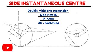 Instantaneous Centre  Side View  Pitch Centre  Suspension Geometry  Solidworks  BAJA [upl. by Bowe]