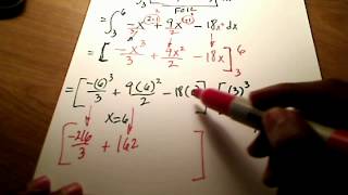 Calc I Evaluate an Integral using the Fundamental Thm of Calculus [upl. by Nellak843]