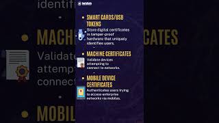 Certificate Based Authentication [upl. by Standford]