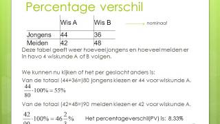 Samenvatting havo wiskunde A H10 Statistische Variabelen [upl. by Cesaro]