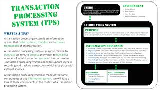 Components of a Transaction Processing System [upl. by Cyrus]