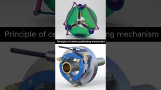 Principle of center positioning mechanism shorts engineering mechanical working solidworks [upl. by Sonahpets]