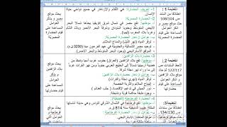 الحضارات القديمة 1 مواطنها، عوامل قيامها للأولى متوسط [upl. by Enelloc908]