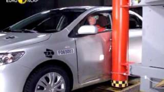 Euro NCAP  Toyota Corolla  2007  Crash test [upl. by Eendyc31]