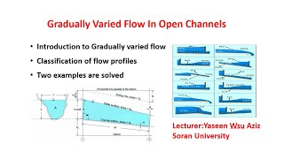 Gradually Varied Flow In Open Channels [upl. by Noicpesnoc]