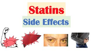 Statin Side Effects  Atorvastatin Rosuvastatin Simvastatin Side Effects amp Why They Occur [upl. by Airotnes]