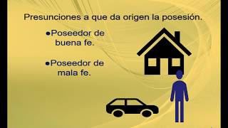 Presunciones de la posesión y requisitos que debe cumplir la posesión para poder prescribir [upl. by Early595]