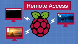 Raspberry Pi Remote Access  3 Methods [upl. by Ardnekal]