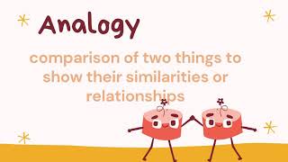 Types of Analogy [upl. by Ansaev]