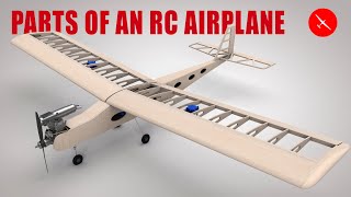 What does an RC model airplane have inside  Joyplanes RC [upl. by Sitelc693]