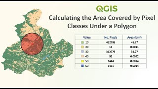 Calculating the Area covered by Pixel Classes Under a Polygon  QGIS Tutorial [upl. by Ahsinyar]