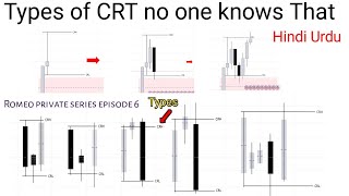 Types of CRT theory no one knows That Hindi urdu candle ranges theory types romeotpt private series [upl. by Sisile]