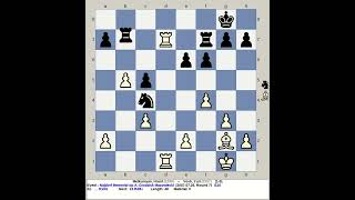 Melkumyan Hrant vs Vovk Yuri  Najdorf Memorial Chess Open A 2007 Grodzisk Mazowiecki Poland [upl. by Bartosch623]