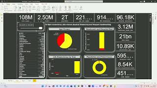 Time Analysis Covid19 Dashboard Using Powerbi Dashboards Sparks Foundation Task8 [upl. by Goraud]