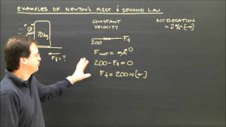 Newtons First amp Second Law Part 5 physics lesson [upl. by Varien946]