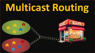 Why Behind IP Multicast  Multicast Fundamentals  Concept Video 1 [upl. by Derriey]