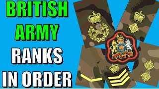 ranks of the british army in order and explained [upl. by Balbur]