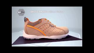 Sistema defaticante scarpe Base protection [upl. by Ahsika]