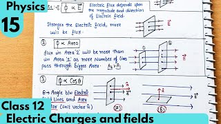 15 Electric Flux Electric charges and fields Chapter1  Electrostatic Class12 Physics [upl. by Iridissa]