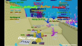 Burneds Difficulty button simulator  My Class Ratings [upl. by Tabbie]