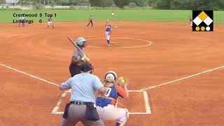 Crestwood Eagles Middle School at Wellington Landings Middle School Softball [upl. by Vere625]