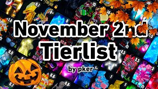 YBA NEW NOVEMBER 2ND  TRADING TIERLIST [upl. by Htedirem602]