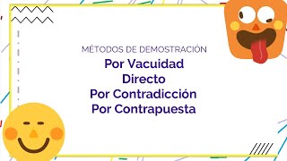 Métodos de demostración matematica Por vacuidad Directo Por Contradiccion Como demostrar teoremas [upl. by Henrietta883]