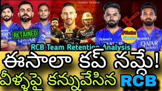 Ipl 2025 RCB retain players list and released players listCan RCB win trophyRCB bumper plan [upl. by Arodoeht217]