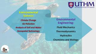 Introduction of Environmental Engineering TechnologyDAK 14503 [upl. by Sible]