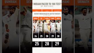 Fastest Indian pacer to 100 test wicket by match cricket [upl. by Rhynd694]