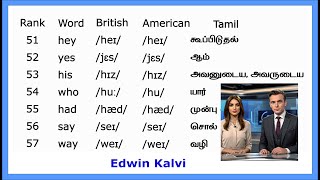 மிக முக்கிய ஆங்கில வார்த்தைகள் பிரிட்டிஷ் அமெரிக்க உச்சரிப்பு பொருள் அர்த்தம் Words 51  100 [upl. by Tonl340]