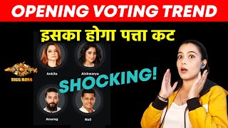 Bigg Boss 17 Opening Voting Trend  Iska Hoga Patta Cut Shocking [upl. by Cristian559]