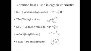 ACID BASE 1 Deprotonation [upl. by Marjory219]