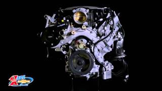 Chevrolet Performance LT1 Crate Engine Information amp Specs [upl. by Anauqcaj840]