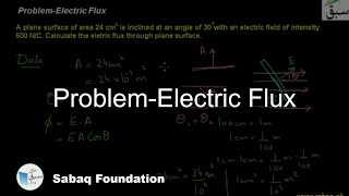 Electric Flux Physics Lecture  Sabaqpk [upl. by Atinele]