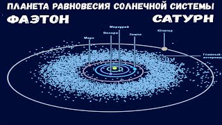 Последняя петля Сатурна Что нужно успеть до 25 мая 2025 [upl. by Asilim]