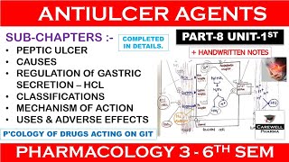 Antiulcer agents complete  P8 Unit 1 Pharmacology 6th sem [upl. by Anaitit]