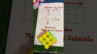 Babbal cube main new pattern shots rubikscube cube subscribe please ❤️❤️ [upl. by Ahsinahs]