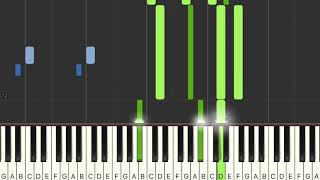 Super Metroid  Brinstar Green Plant Overgrowth Area Theme  Piano Tutorial [upl. by Sandberg]