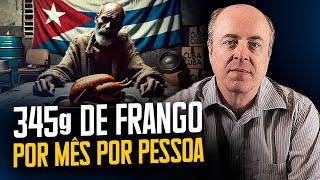 A FOME em CUBA é uma MEDIDA ESTATAL fruto do SOCIALISMO [upl. by Airdnazxela]