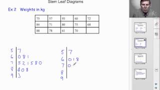 Stem Leaf Diagrams [upl. by Inigo]