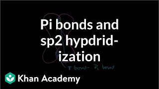 Pi bonds and sp2 hybridized orbitals  Structure and bonding  Organic chemistry  Khan Academy [upl. by Enitsed]