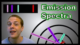 Emission Spectra and the Bohr Model [upl. by Hapte]