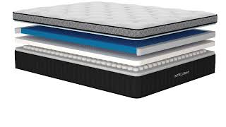 Intellibed™ Nightfall Classic Mattress Components View [upl. by Ydal86]