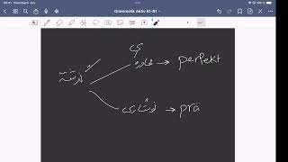 Grammatik Aktiv A1B1 Lektion 23 Präteritum sein und Haben [upl. by Ilyak]