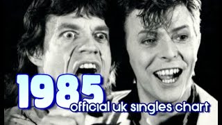 Top Songs of 1985  1s Official UK Singles Chart [upl. by Karie]